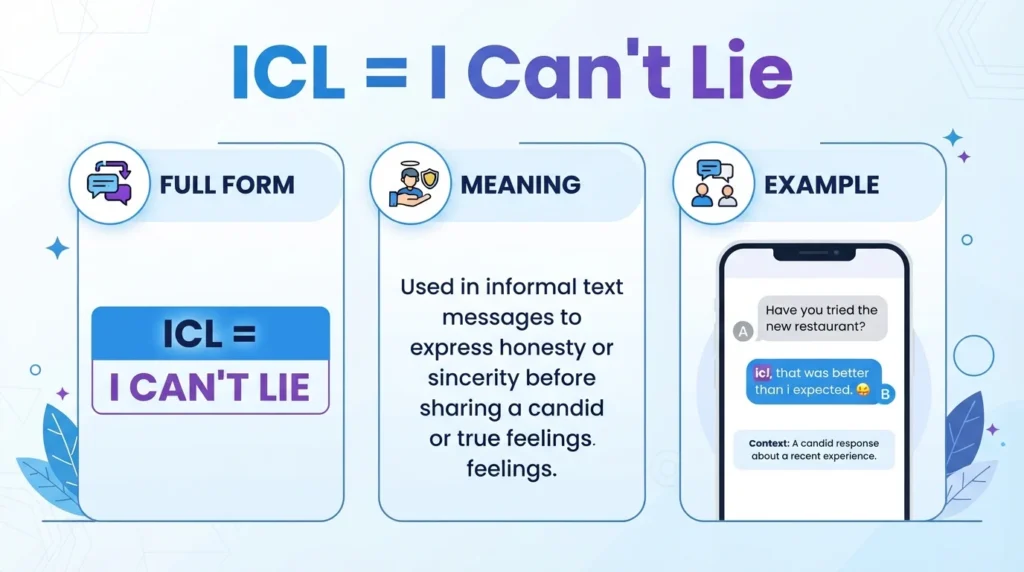 ICL Mean in Texting