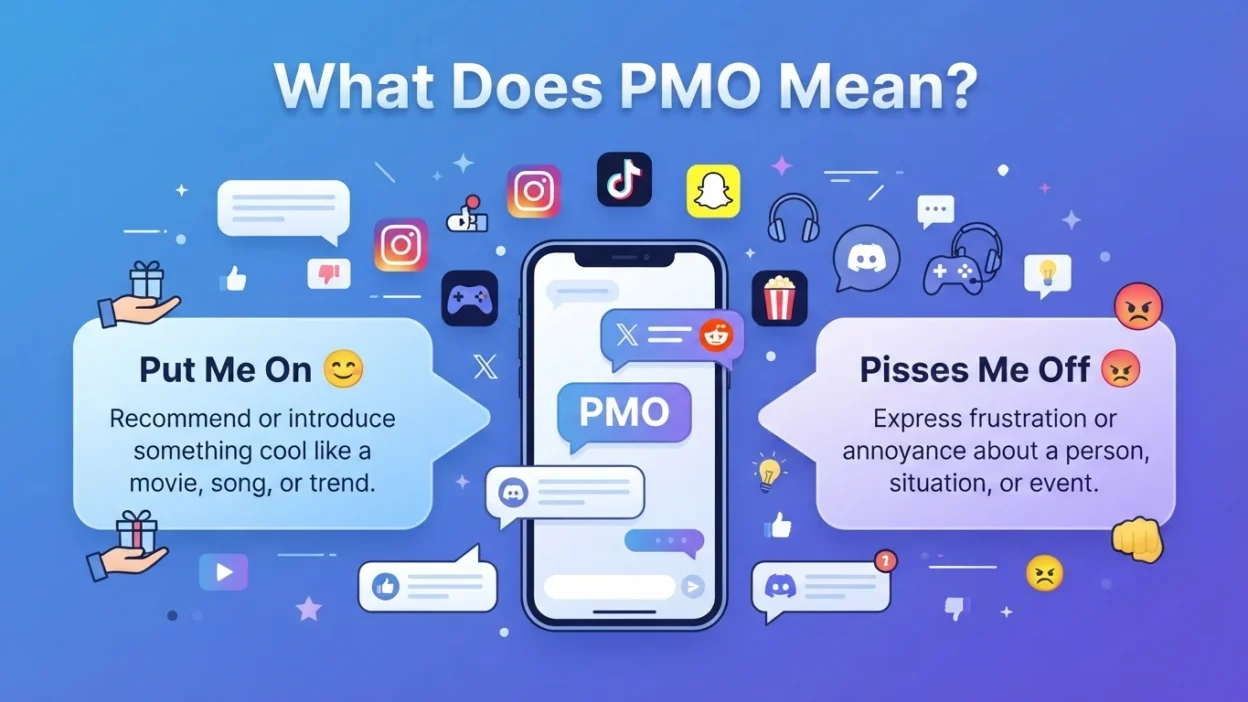 What Does PMO Mean