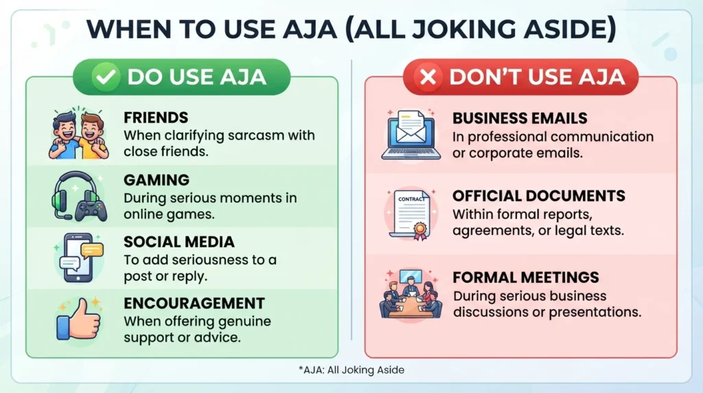 When to Use AJA When not to